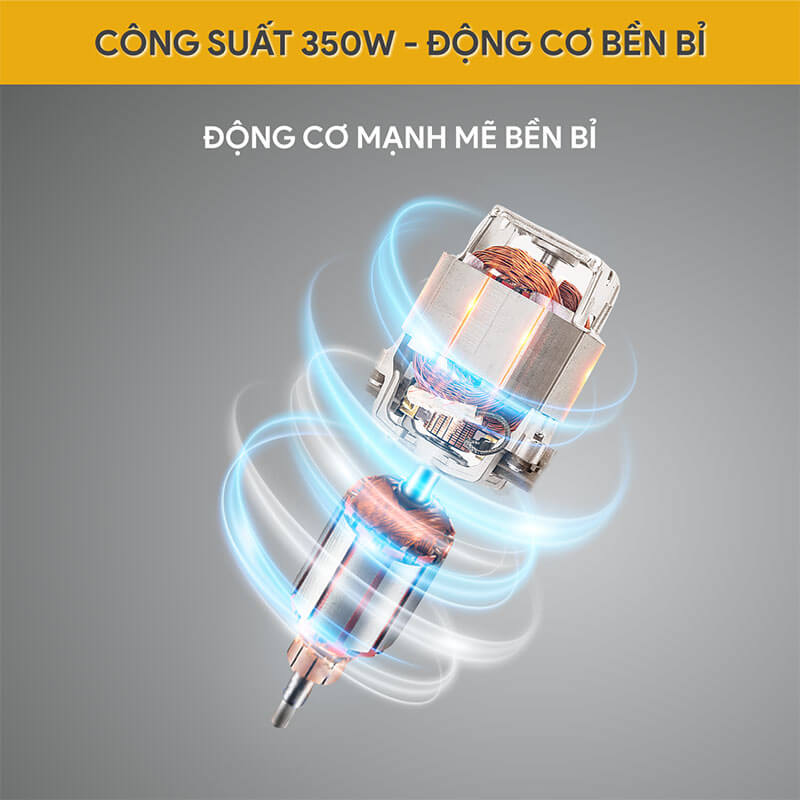 Động cơ bền bỉ 