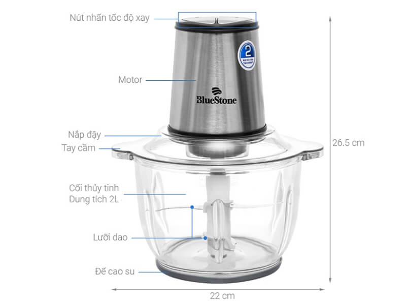 Chi tiết các bộ phận của máy