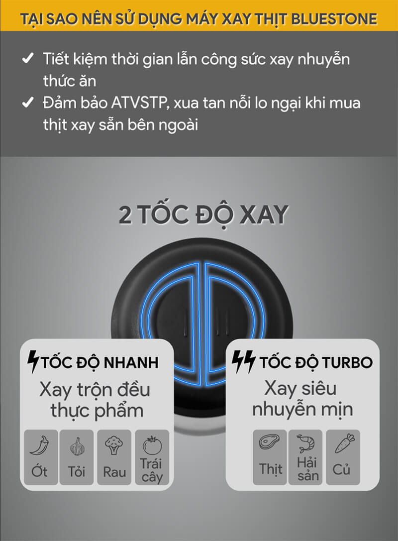 2 tốc độ xay